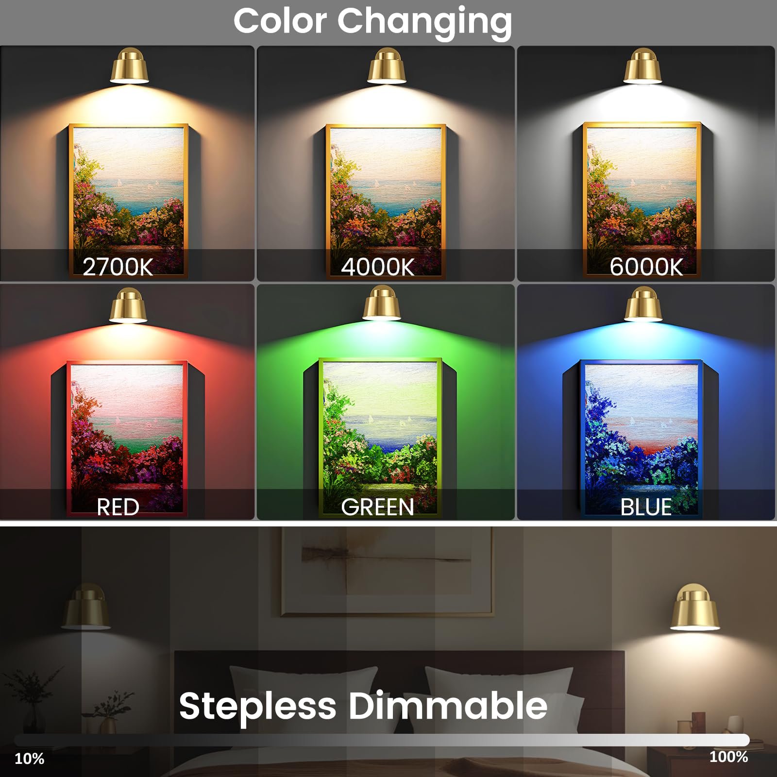 71-mFl88s6L VortexEdge Art Display Lights, Picture Lights Rechargeable Gold, Color Changing & Dimmable with Remote LED Rotatable Wall Lights for Pictures, Paintings, Portraits, Artworks (2 Pack) - Image 3