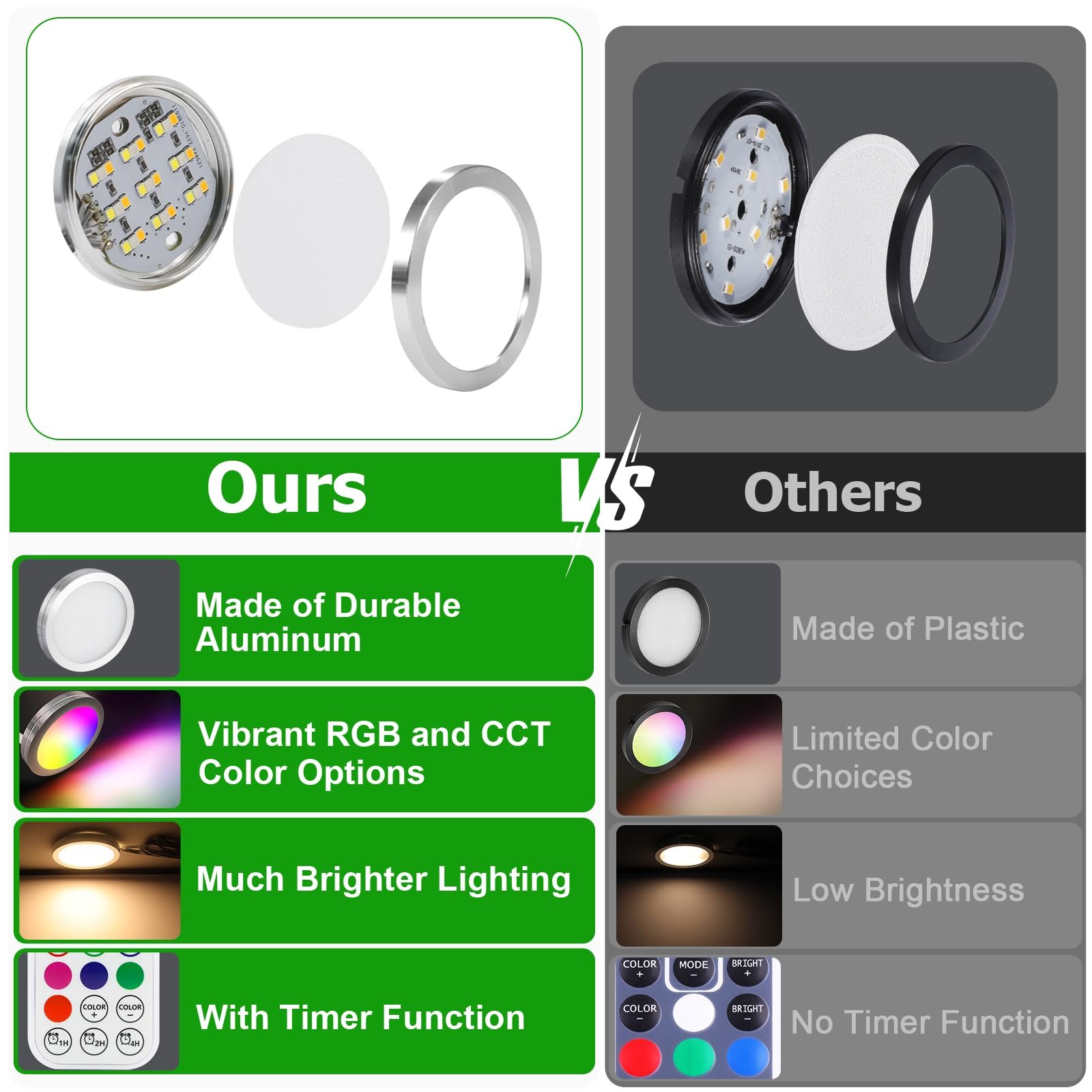 717ymmSIa7L VortexEdge Under Cabinet Lighting Kit, 8 Pack Dimmable RGB and CCT LED Puck Lights with Timer Function, Wireless Remote Control, Linkable Design, Ideal for Kitchen, Living Room, and Display Shelves - Image 7
