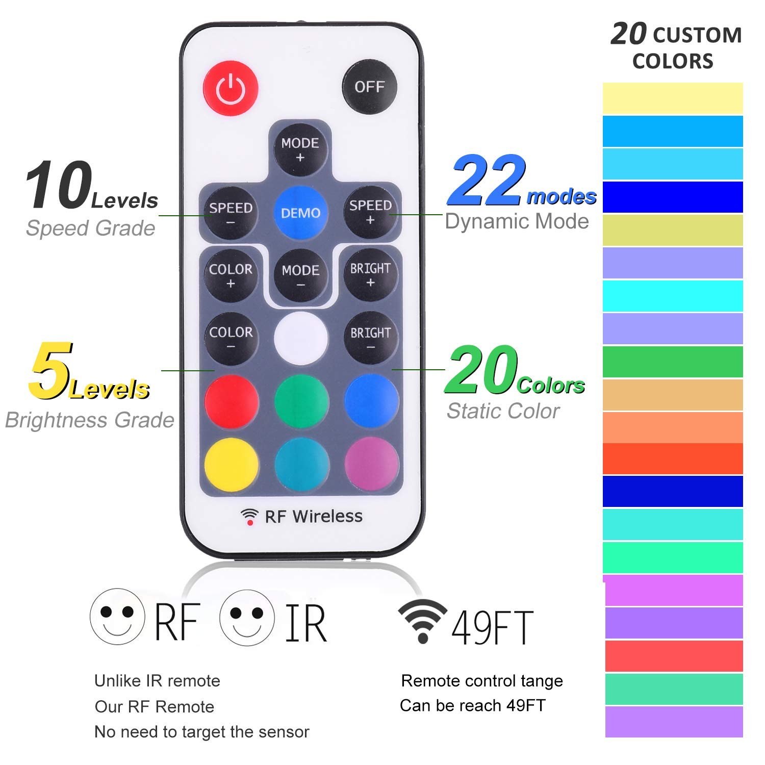 71eB8YxF6rL VortexEdge RGB Color Changing LED Under Cabinet Lights Kit Aluminum Slim Puck Lamps for Kitchen Counter Wardrobe Counter Furniture Ambiance Christmas Decor Lighting (6 Lights) - Image 4