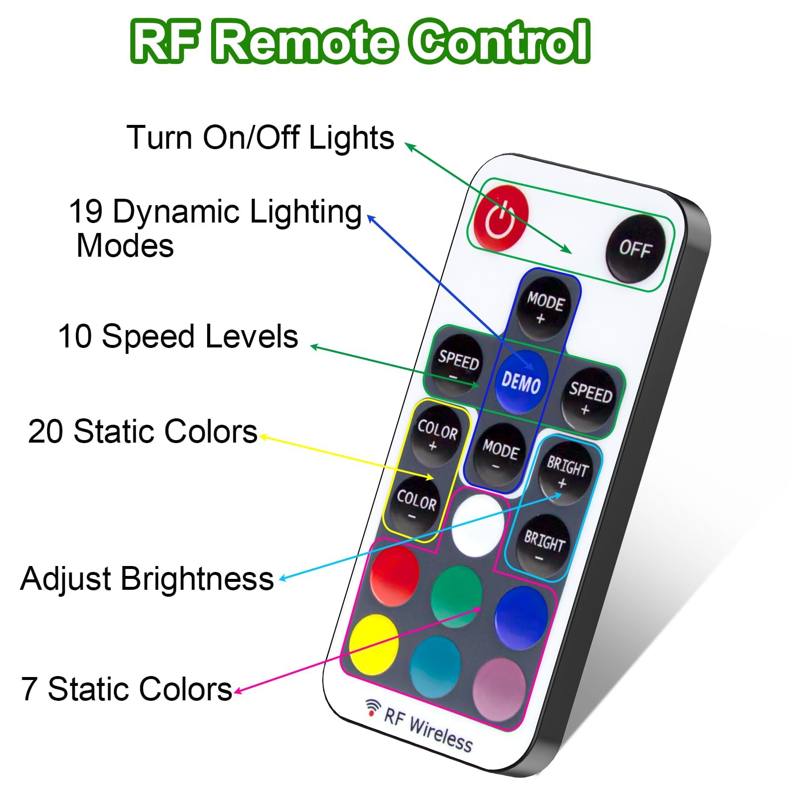 71ikXL6EjDL VortexEdge Puck Lights, Under Cabinet Lighting RGB, Display Case Lights Dimmable with Remote Control, 20 Color Changing Under Counter Lights for Kitchen (8 Pack) - Image 4
